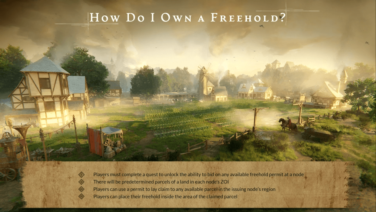 Owning a Freehold
